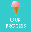 Nitro Dessert Station - Our Process